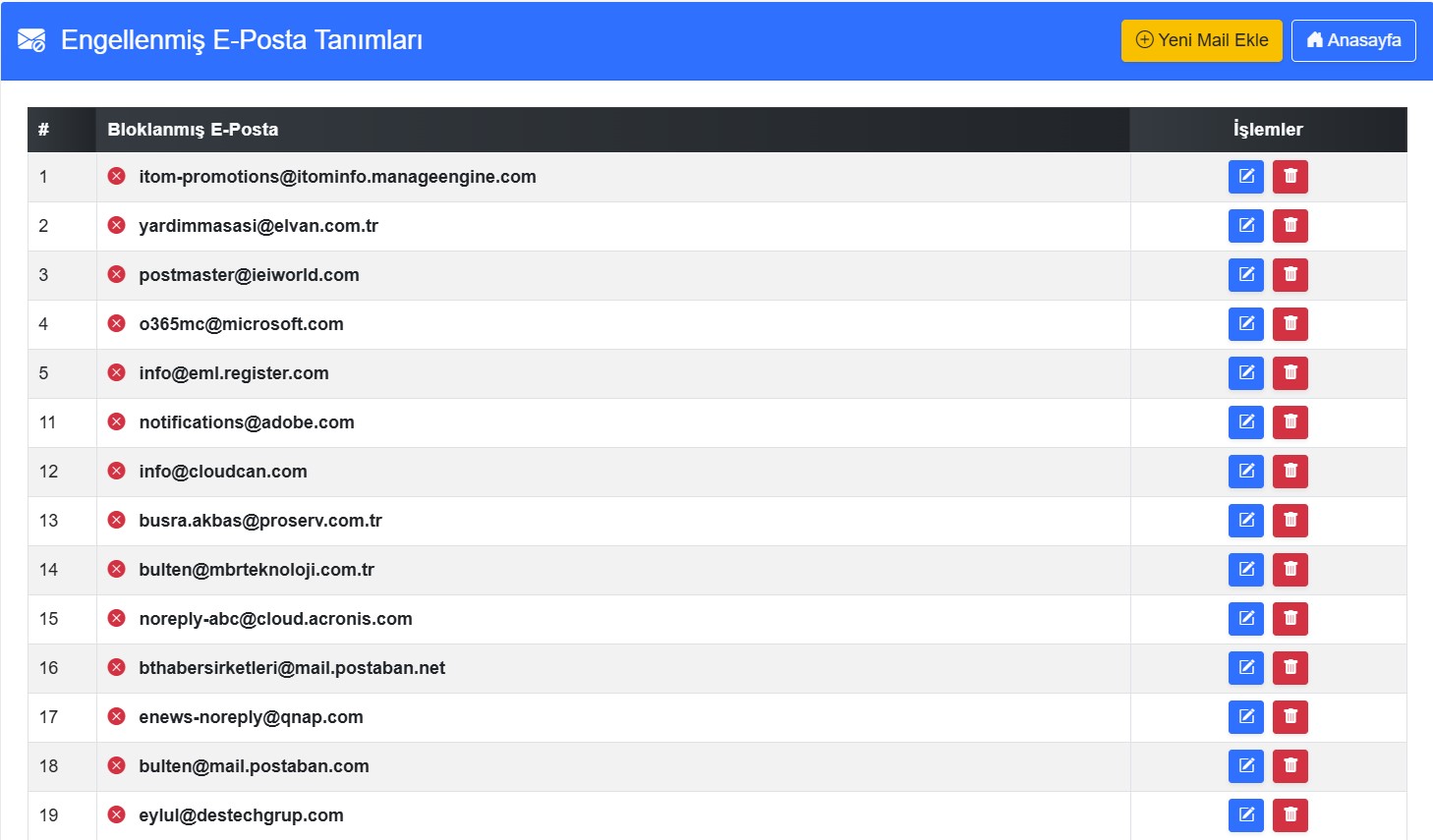 Engelli Göndericiler