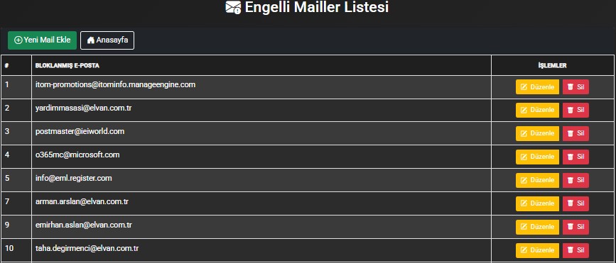 Engelli Mail Listesi
