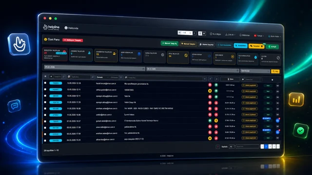 HelpLine Ana Dashboard