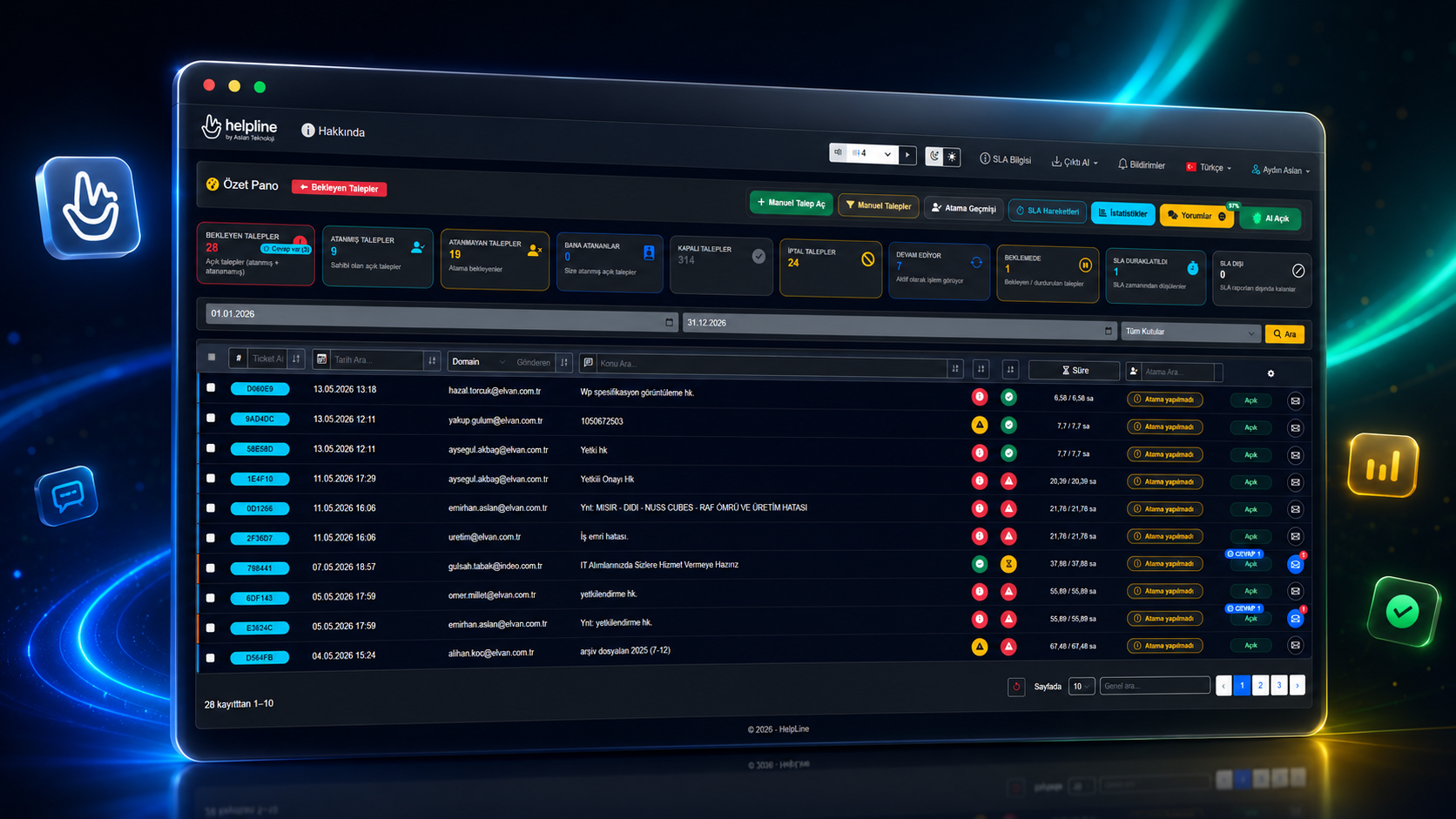 HelpLine Ana Dashboard
