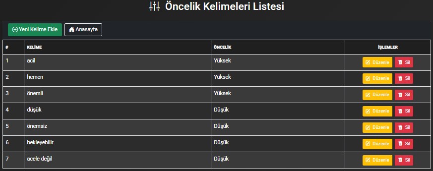 Otomatik Önceliklendirme