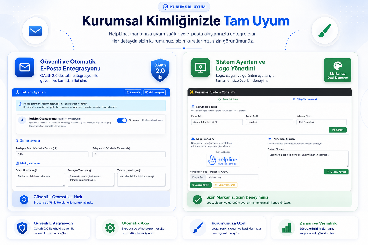 Kurumsal Uyum ve Sistem Yönetimi