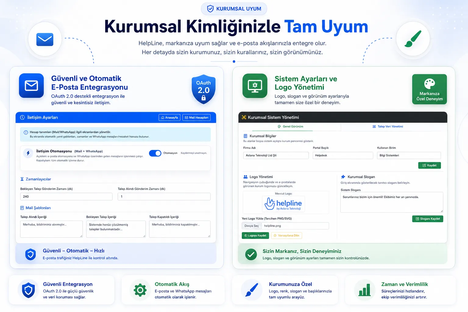 Kurumsal Uyum ve Sistem Yönetimi