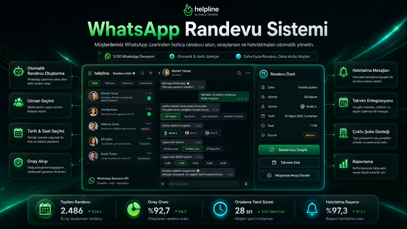 HelpLine WhatsApp Randevu Sistemi Görseli